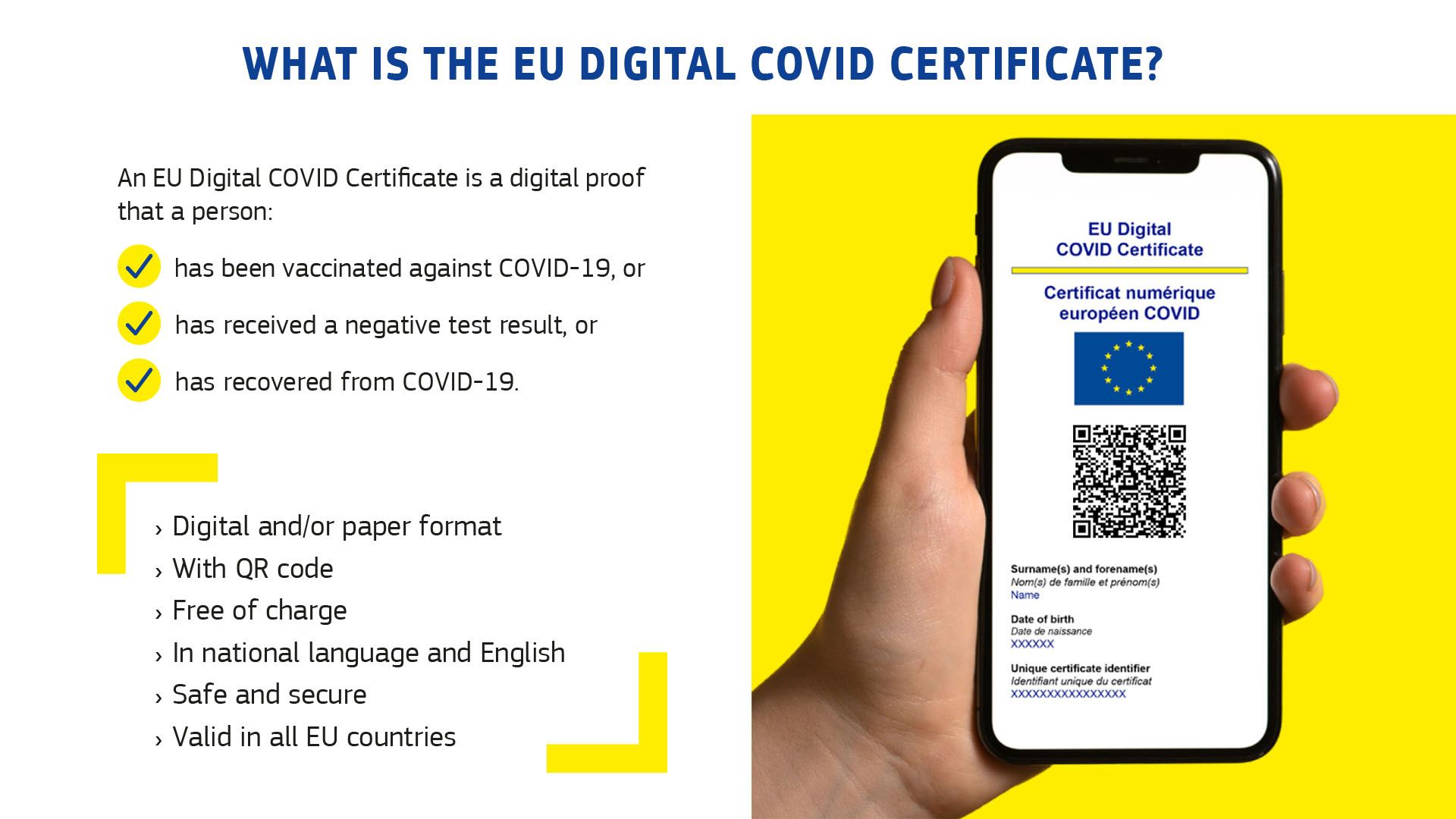 Certificatul digital european