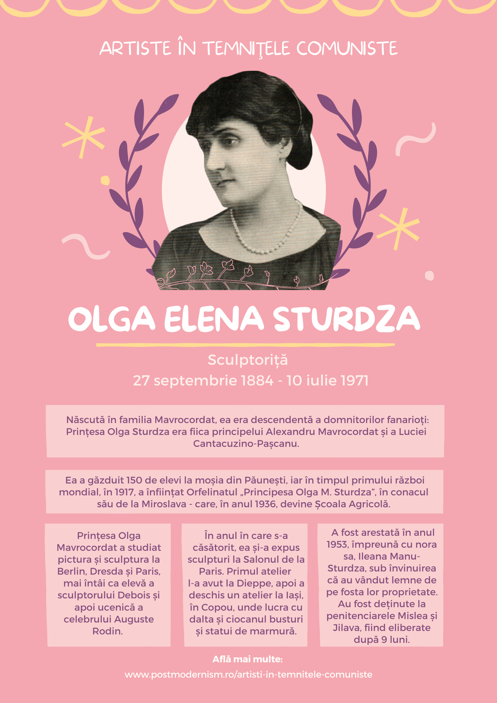 Olga Elena Sturza