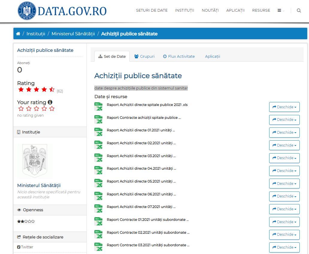 data gov