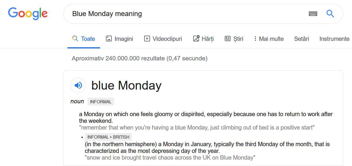 definitie blue monday