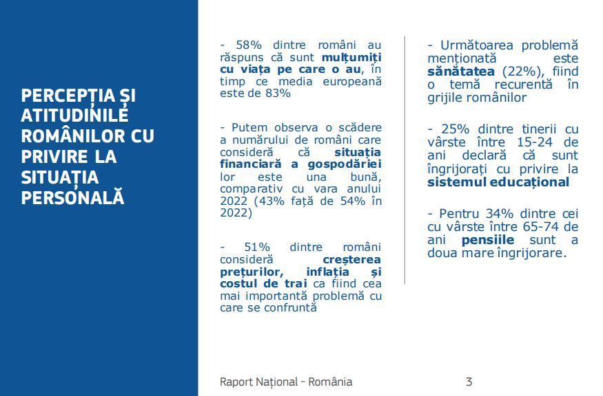 eurobarometru date despre romania2