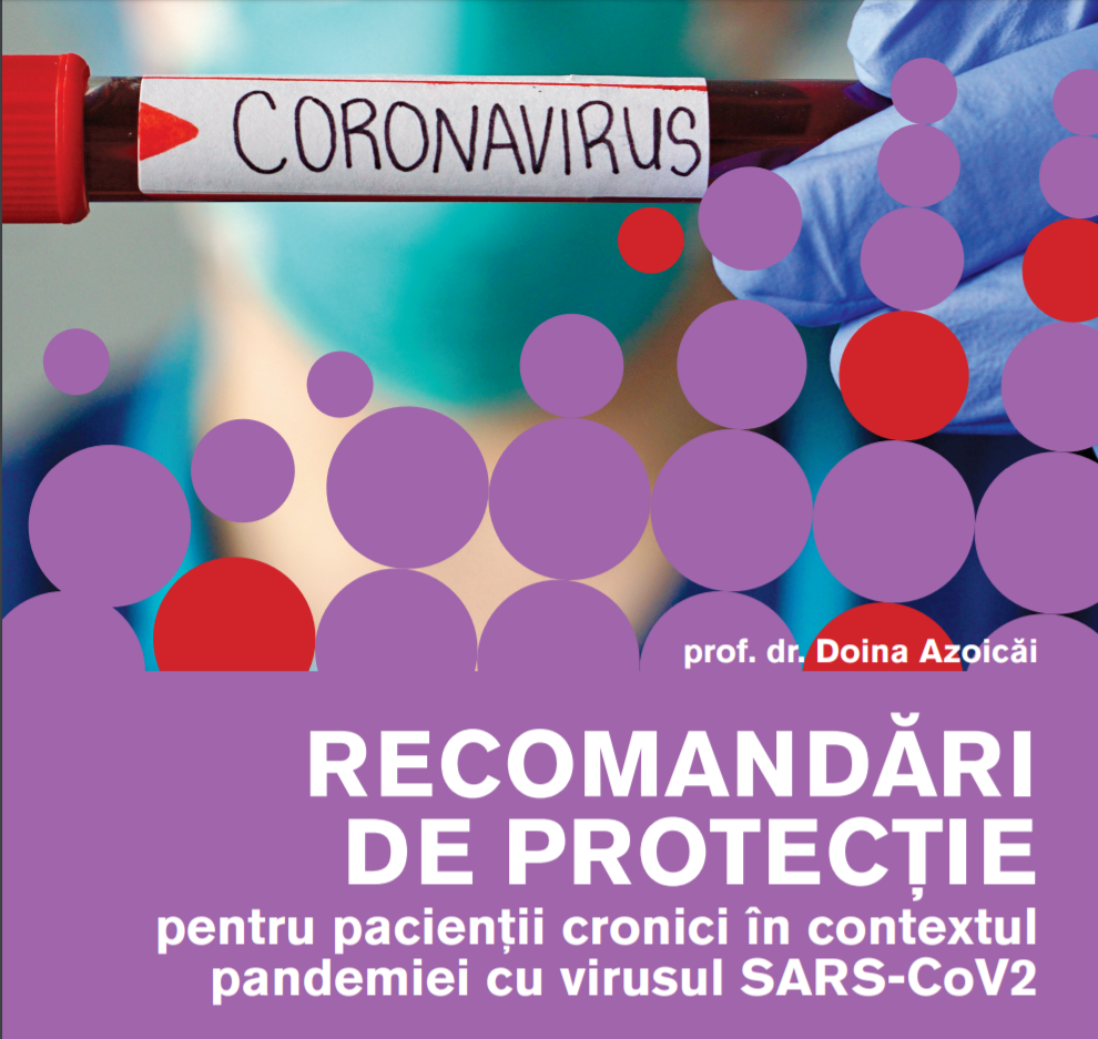 ghid coronavirus