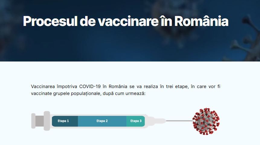 vaccinare indemn MS centre de vaccinare anti COVID-19