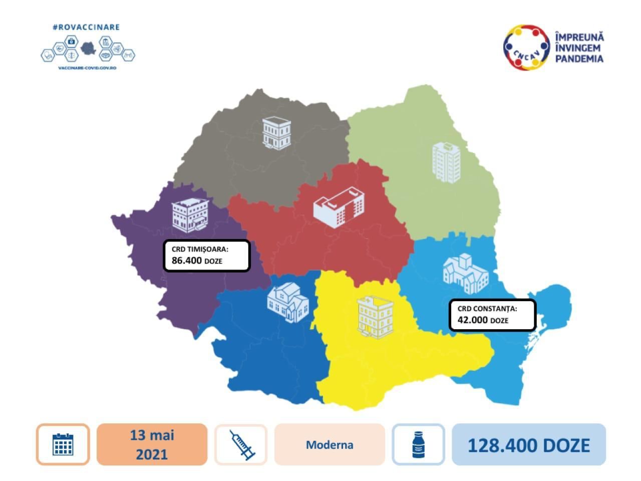 Peste 128.000 de doze de vaccin Moderna au ajuns în România